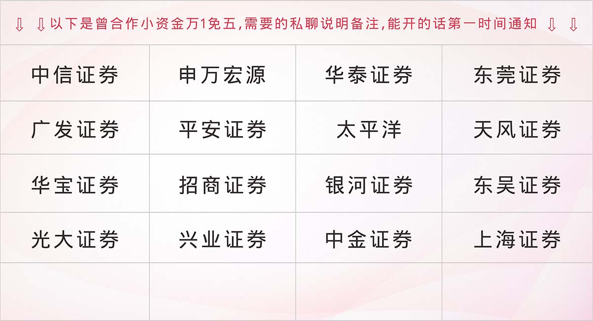 曾合作券商 , 需要的私聊备注来意 , 能开第一时