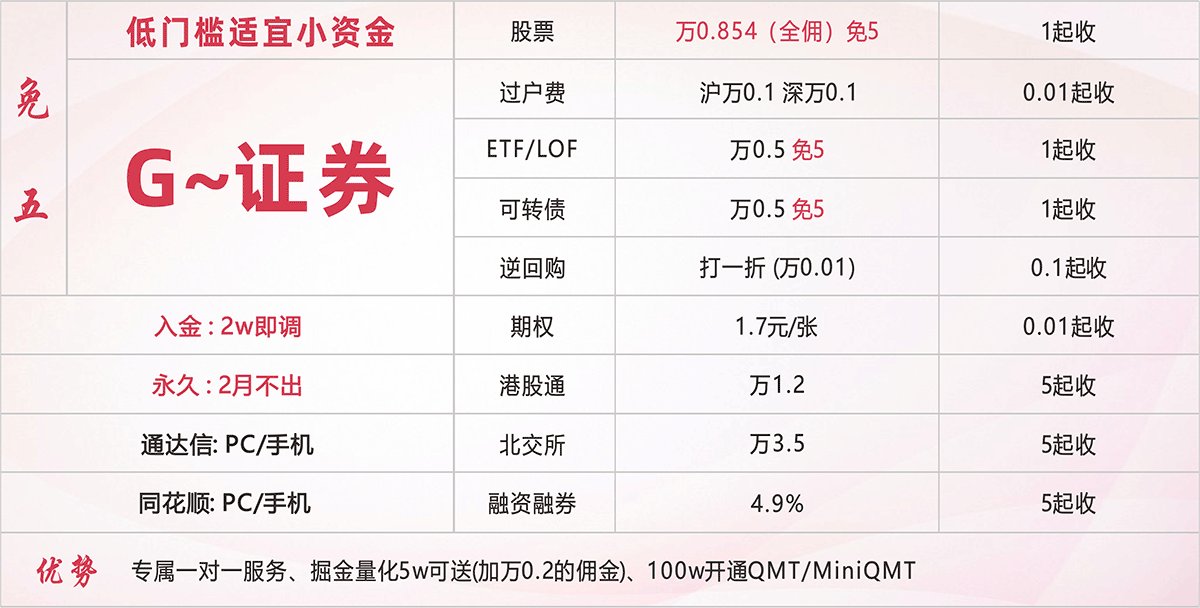 G~证券 万0.854免五开户