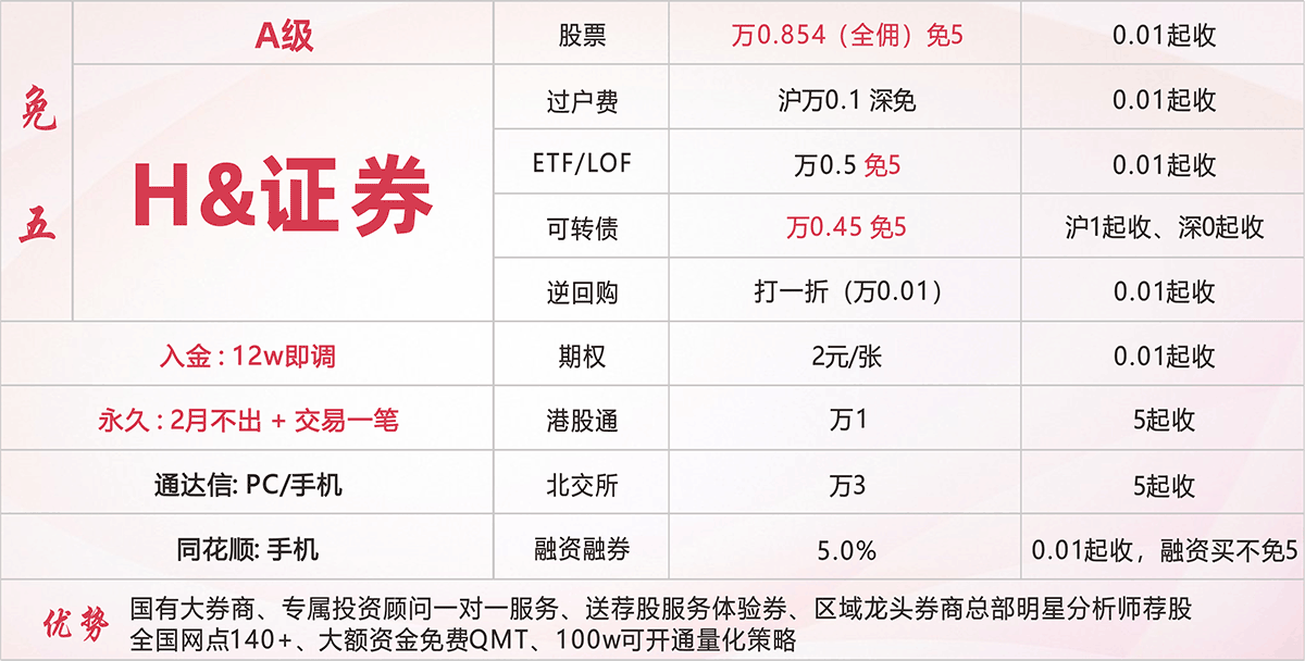 H&证券 万0.854免五开户