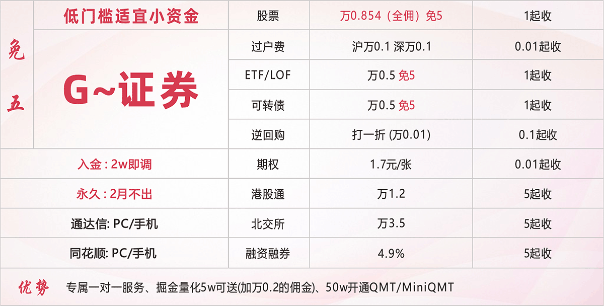 G~证券 万0.854免五开户