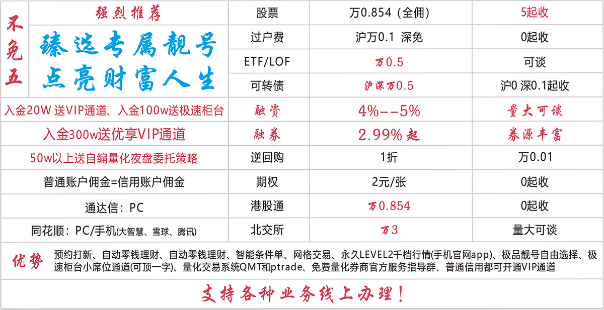 臻选专属靓号 点亮财富人生