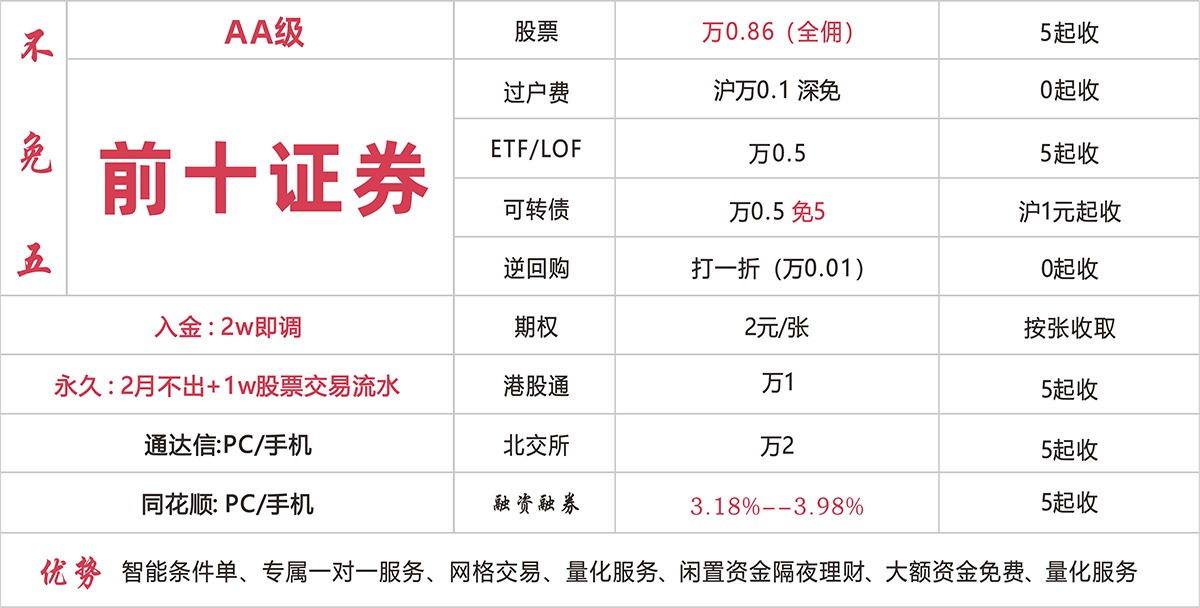 前十券商 万0.86不免五开户